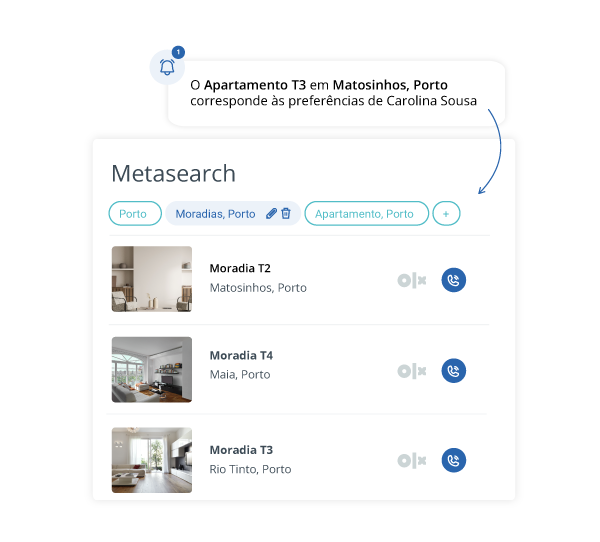 Combinações Anúncios Particulares 2