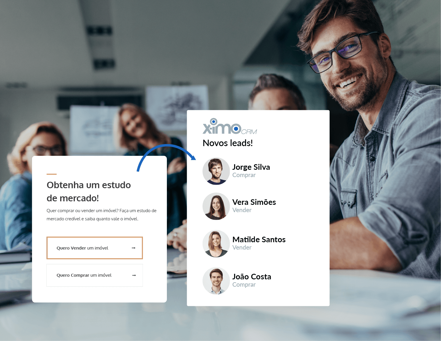 Estudos de mercado 0